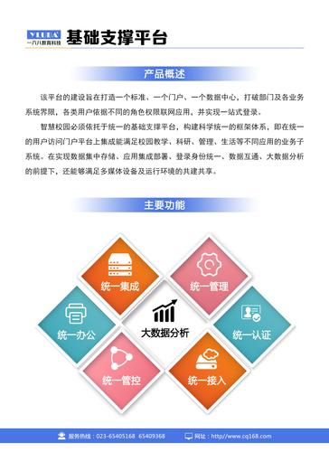 产品展示_重庆一六八教育科技有限公司